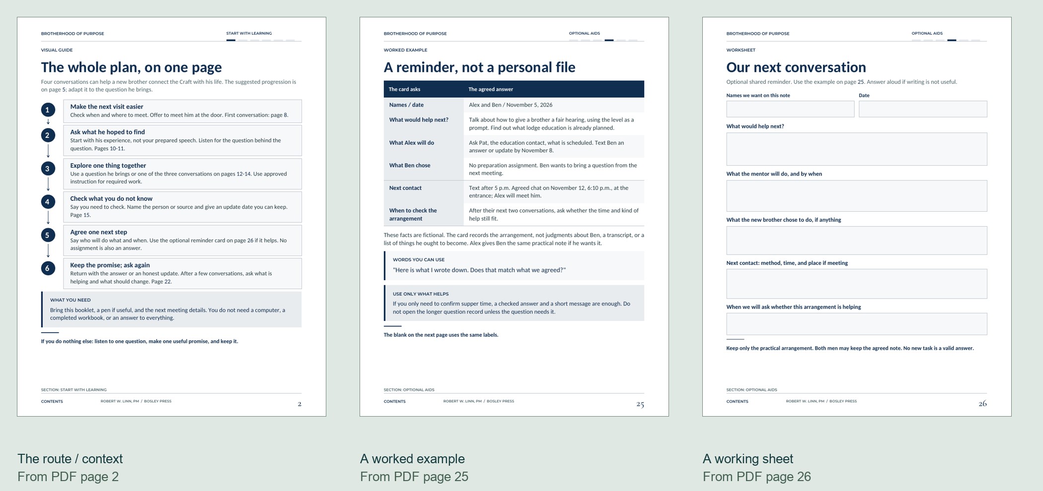 Actual example and worksheet from Mentoring a New Mason