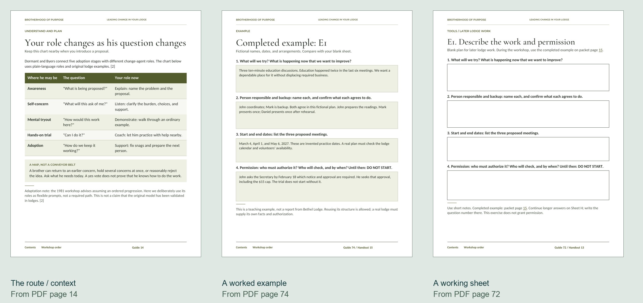 Actual example and worksheet from Leading Change in Your Lodge