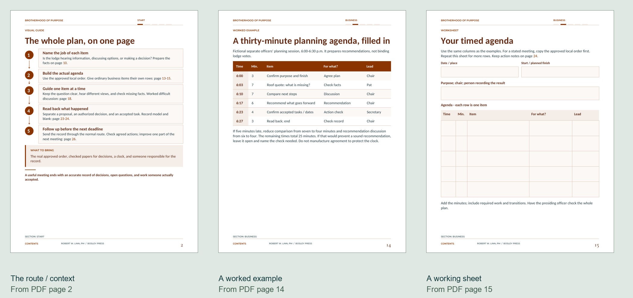 Actual example and worksheet from Meeting Management for Masons