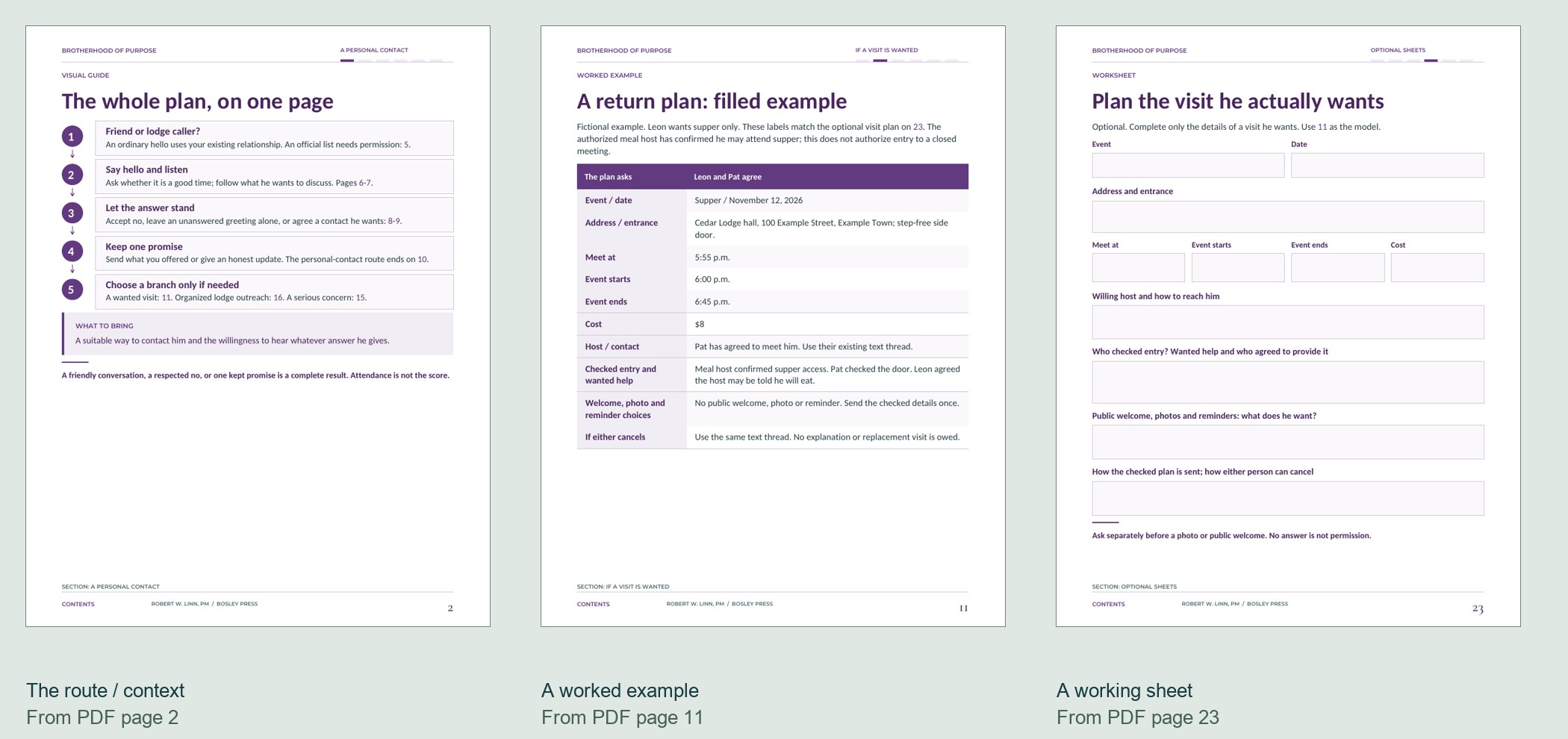 Actual example and worksheet from Reaching Out to an Absent Brother